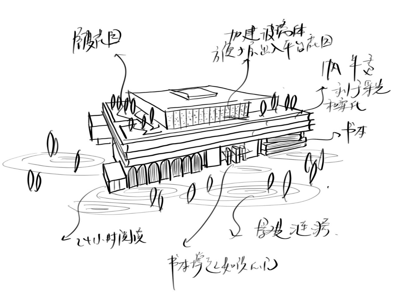 BIM建筑|东台图书馆综合体改造 / ORIA 和睿建筑