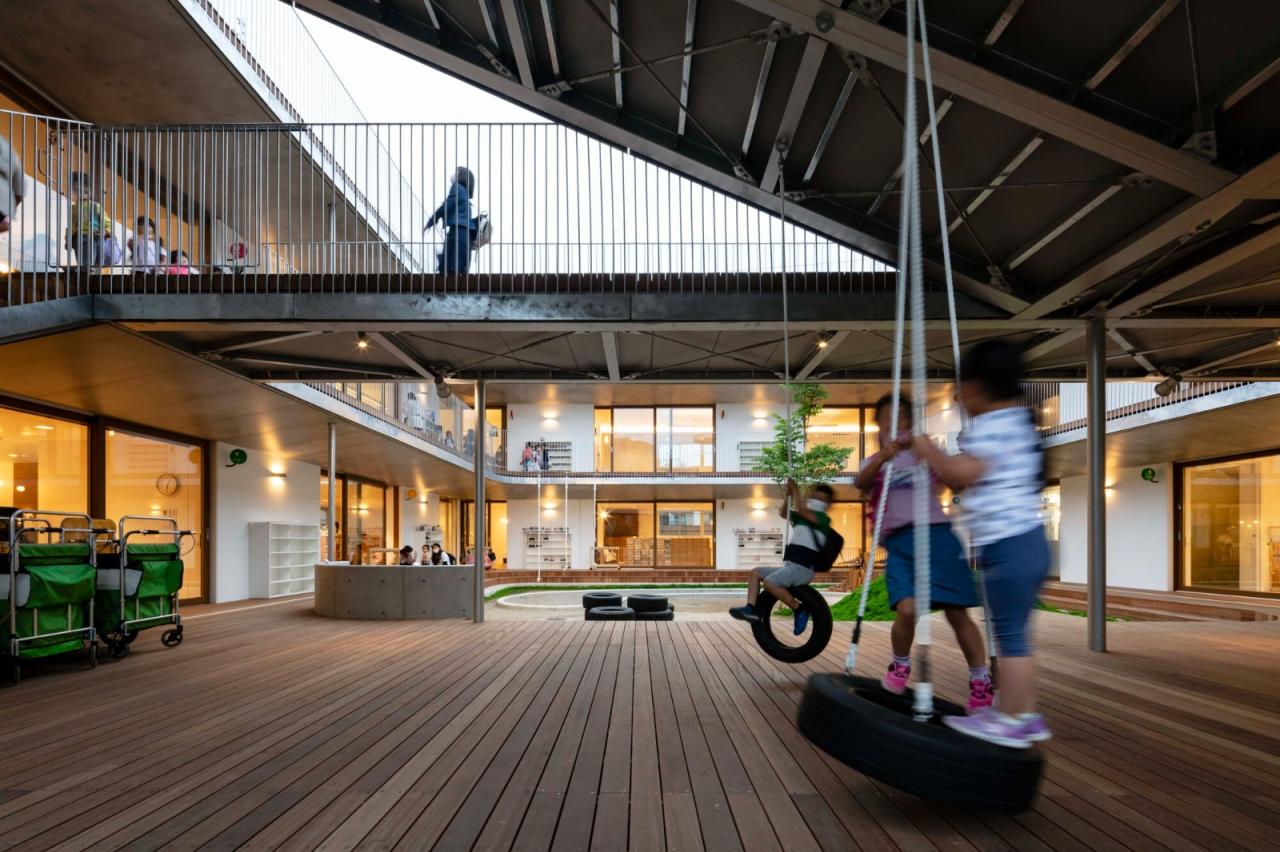 BIM建筑|大C布局，东立石托儿所 / 相坂研介事务所