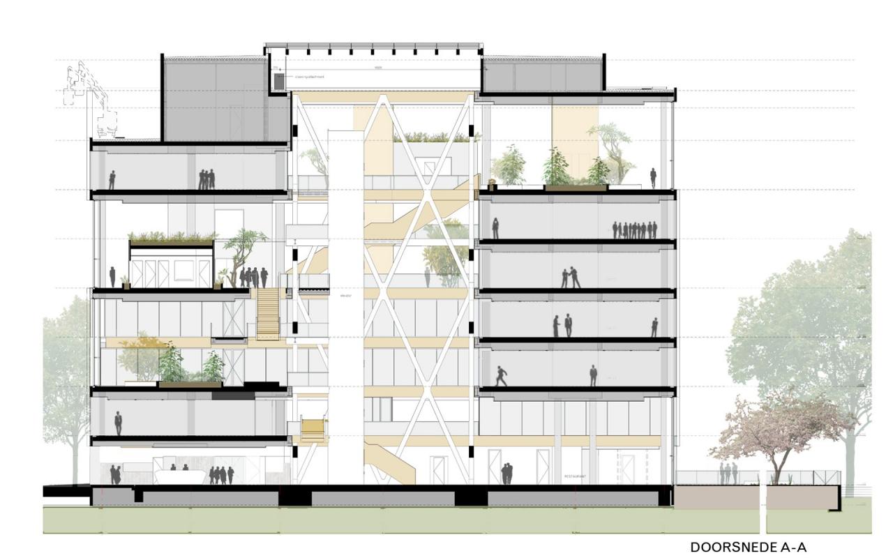 BIM建筑|佳能生产印刷总部 / Broekbakema