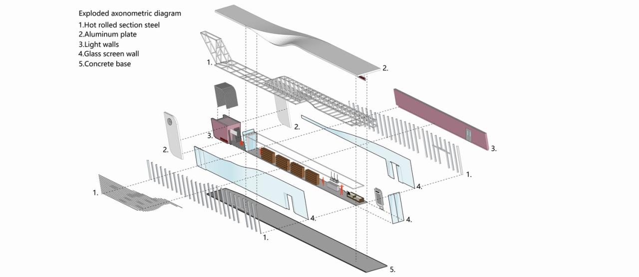 BIM建筑|有趣的等候：张家港高铁新城公交站台设计 / 中衡设计