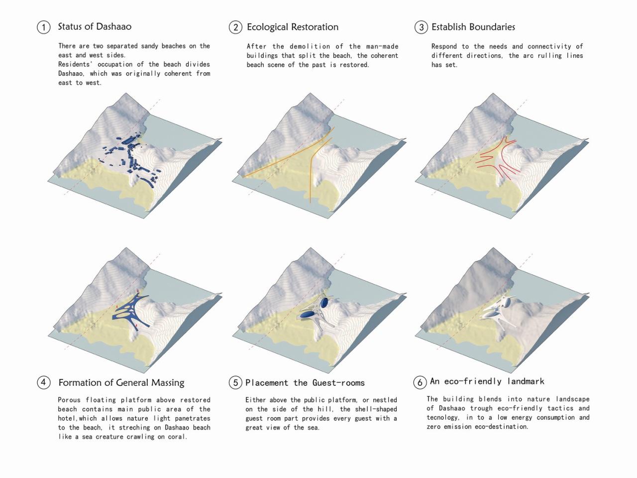BIM建筑|海蛞蝓酒店 / SpActrum
