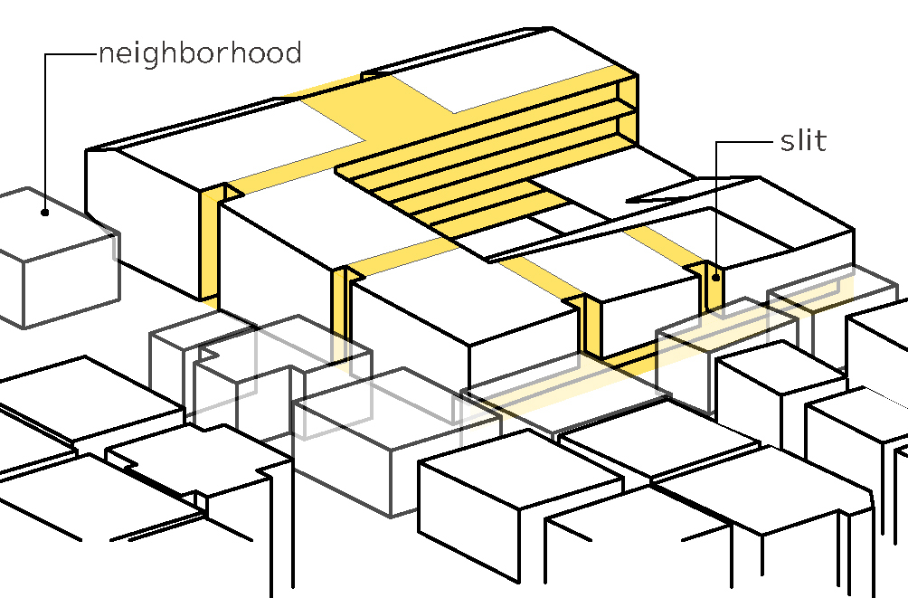 BIM建筑|大C布局，东立石托儿所 / 相坂研介事务所