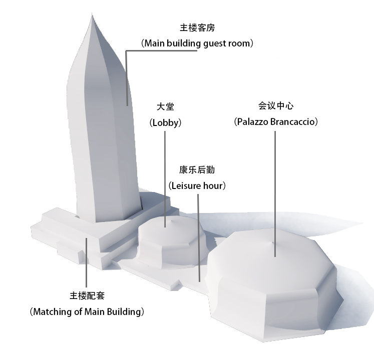 BIM建筑|雨林里的“繁花”：西双版纳景兰国际会议度假酒店 / 纲亚建筑+本土实践(广州）