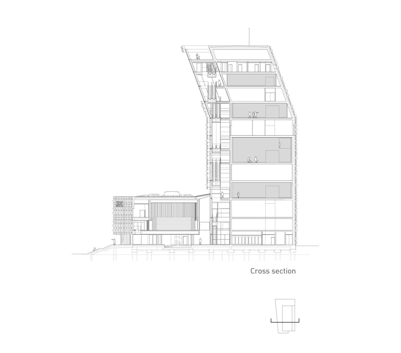 BIM建筑|蒙克博物馆新馆 / Estudio Herreros