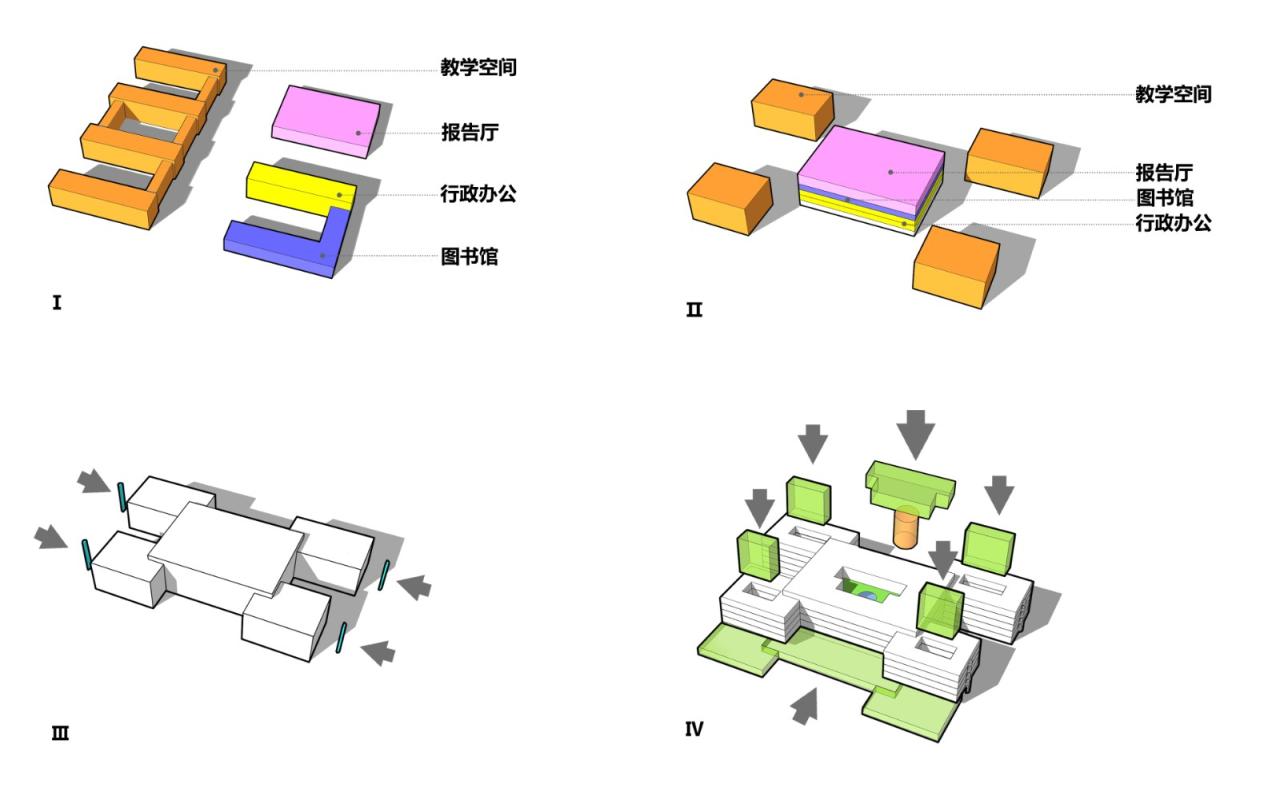 BIM建筑|“合”与“和” 厅、堂与庭：西安市航天城第一中学建筑设计 / 西安建筑科技大学建筑设计研究院