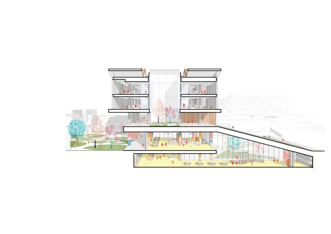 BIM建筑|重庆两江人民小学：在大自然里勇敢冒险 / gad