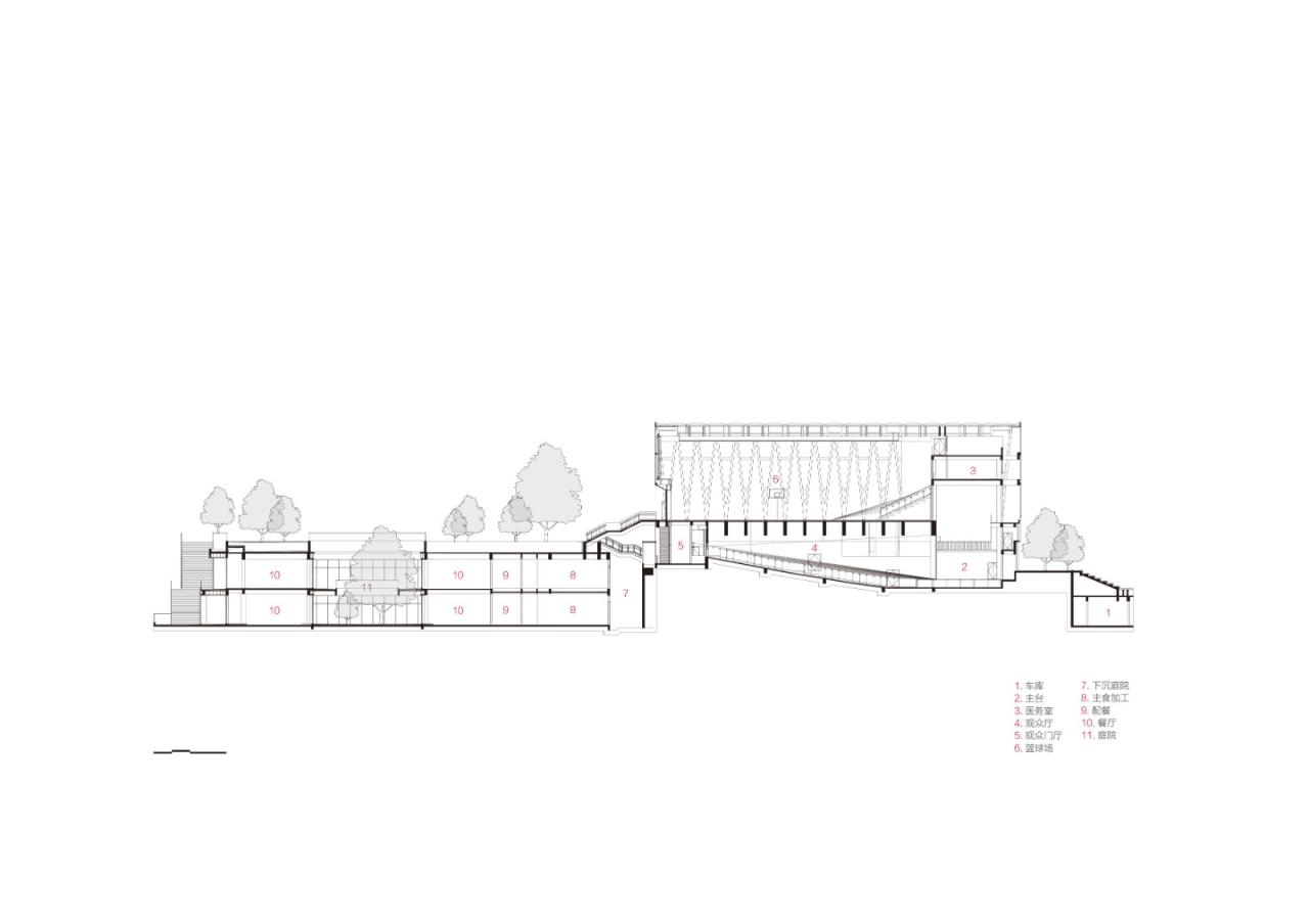 BIM建筑|西南大学附属中学两江校区：消失的高密度校园 / gad