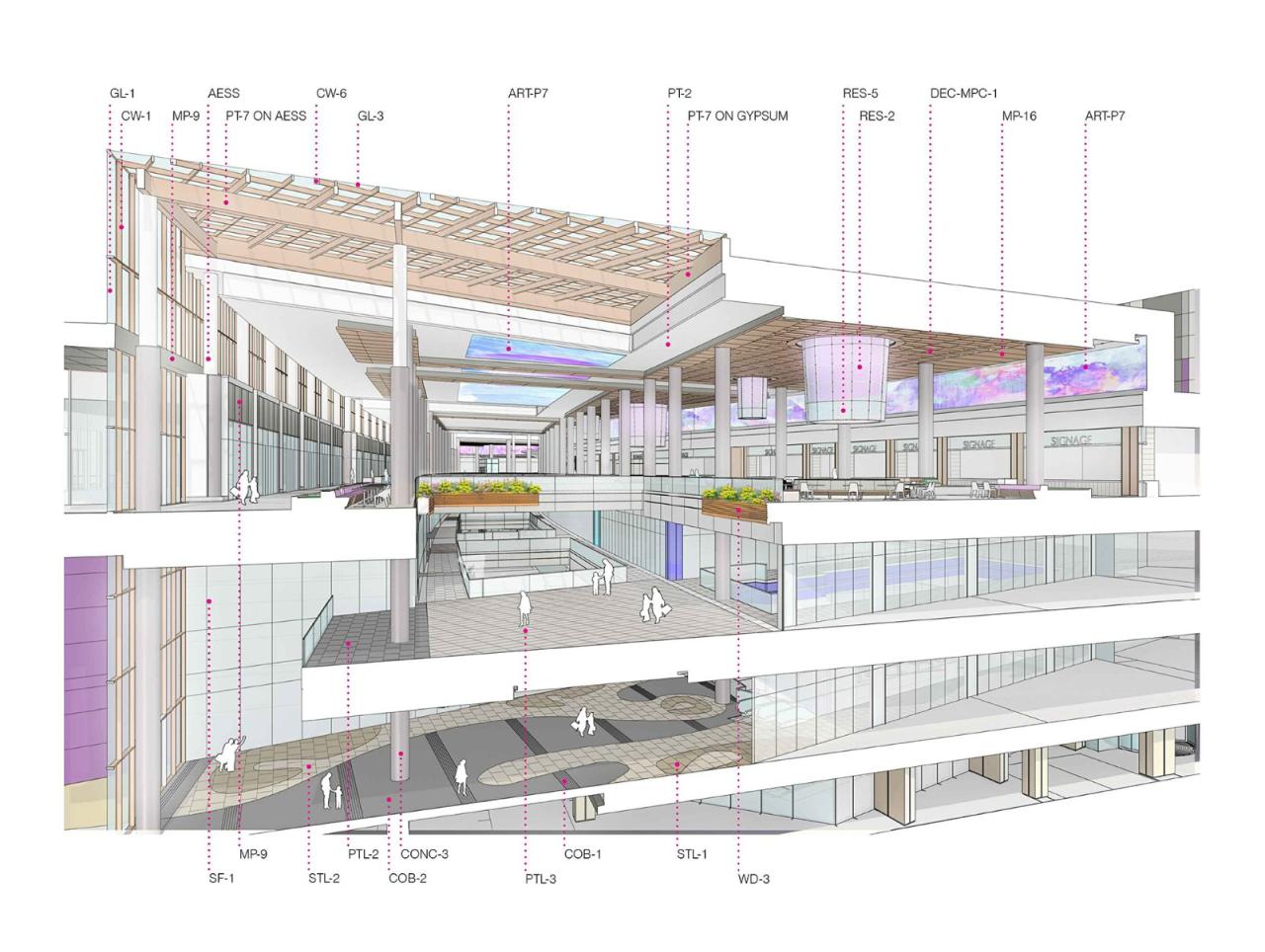 BIM建筑|普里什蒂纳购物中心/ Laguarda.Low Architects (LLA)