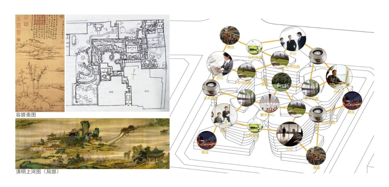 BIM建筑|上海君康金融广场 / 筑境设计