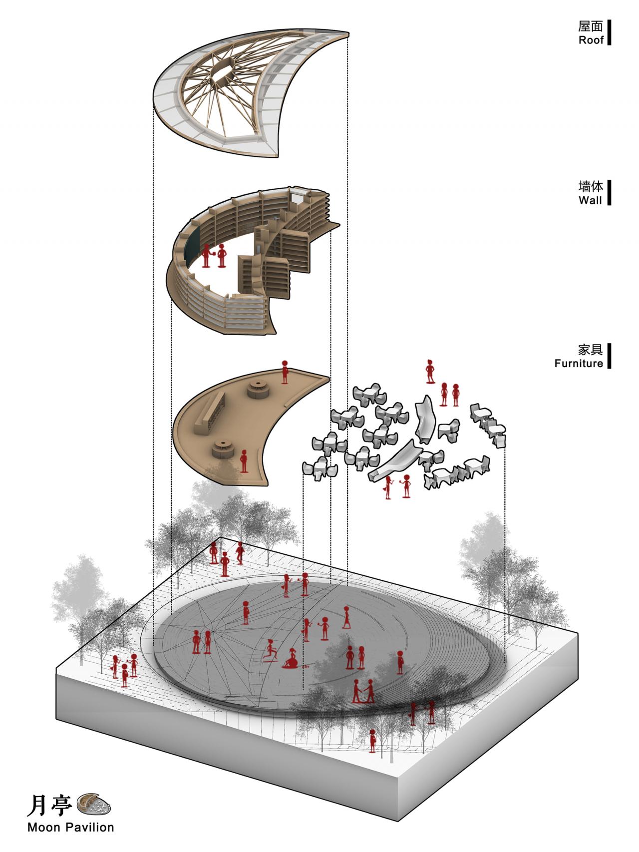 BIM建筑|乌镇“互联网之光”博览中心 / 创盟国际+一造科技