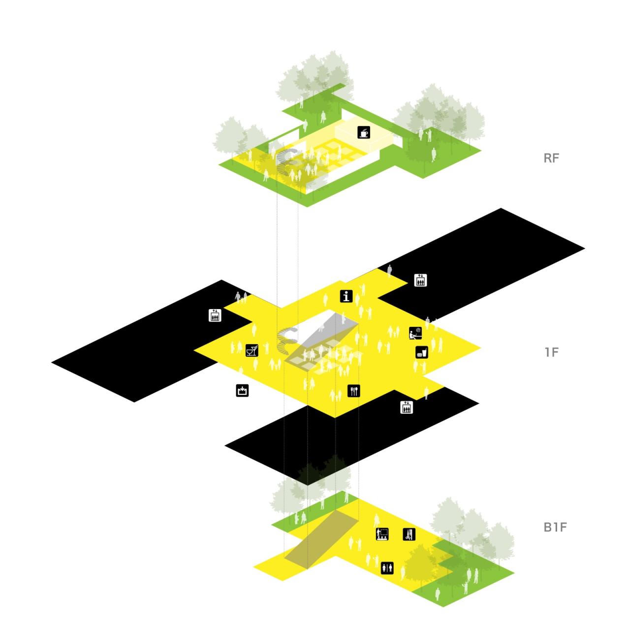 BIM建筑|南京银城KinmaQ+社区 / 优意建筑设计
