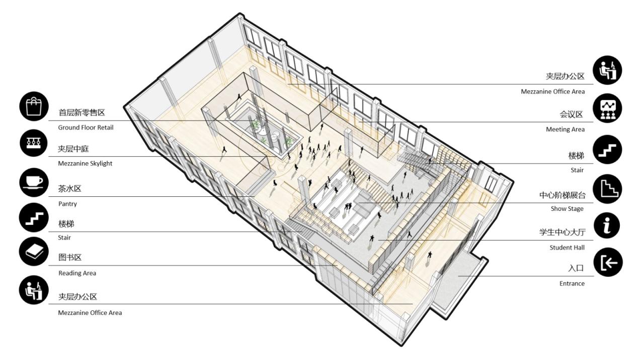 BIM建筑|“盒子的情绪“-纹理学院校史馆空间改造 / 行维新筑