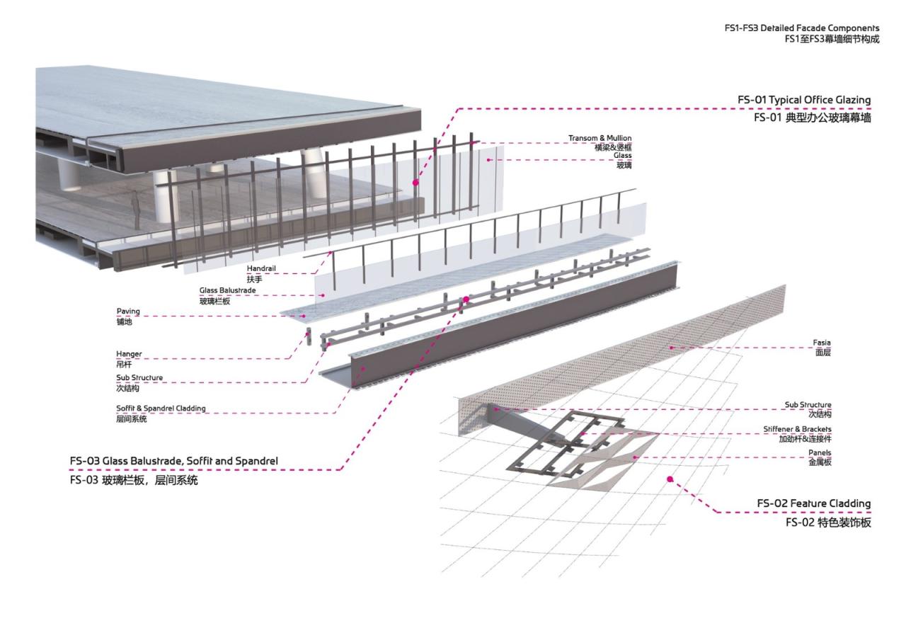 BIM建筑|无限极总部 / 扎哈哈迪德事务所