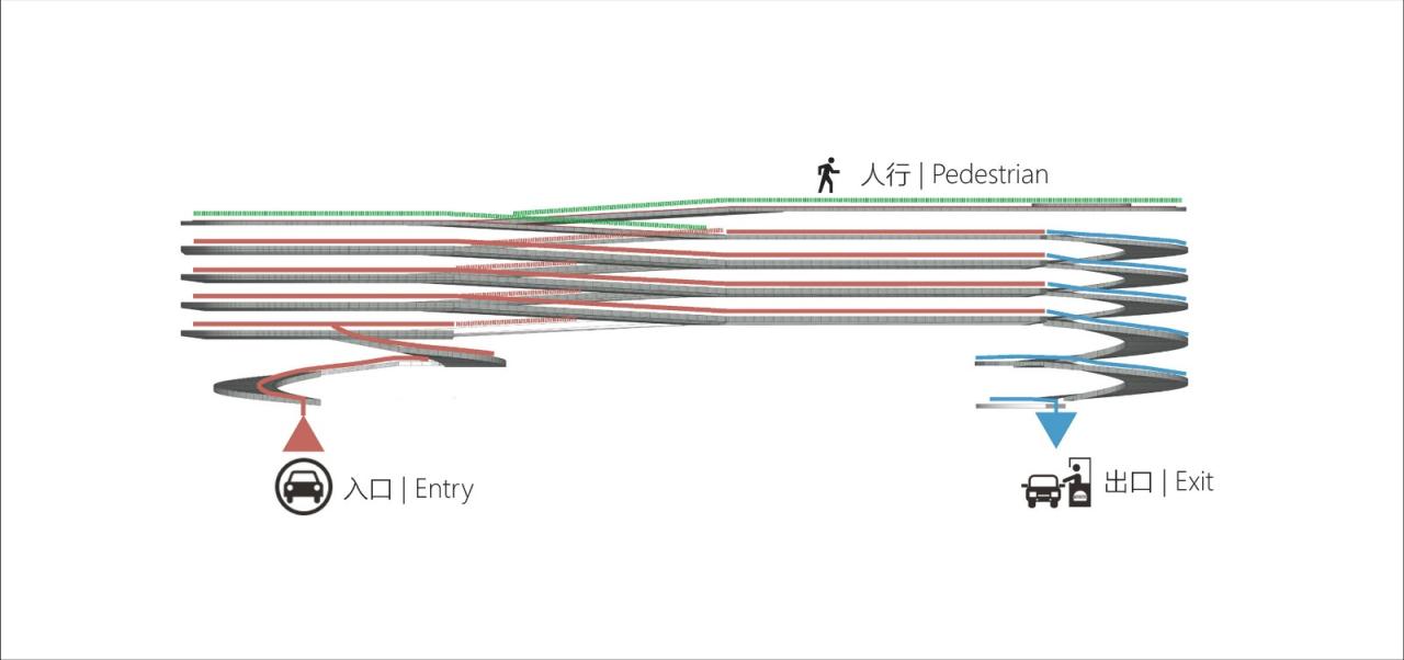 BIM建筑|来自停车楼的逆袭：杭州钱投海达停车楼 / 浙江大学建筑设计研究院有限公司
