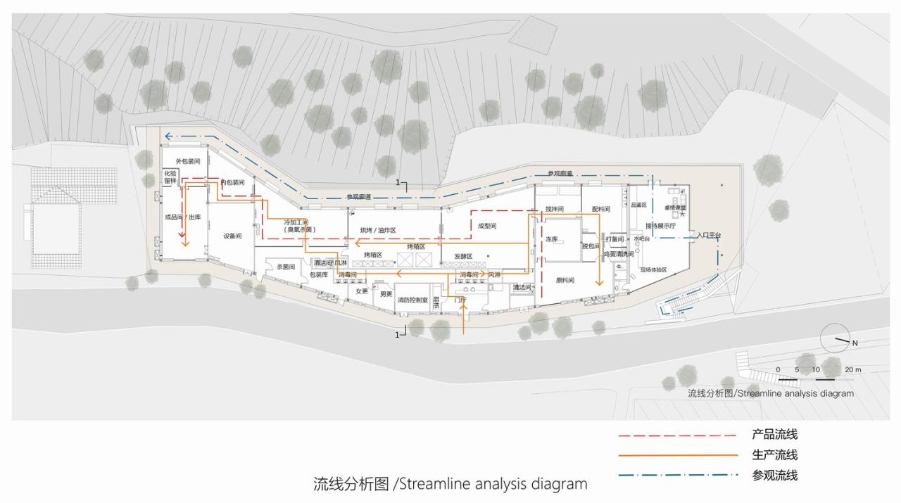 BIM建筑|在半山崖的废弃鸡棚，用峰峦“盖”一座共享工厂 / 时地建筑