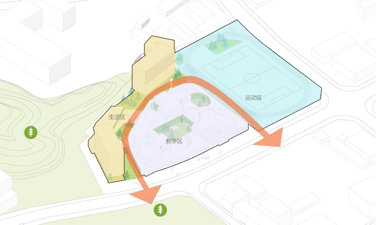 BIM建筑|山间学堂：深圳市第三十三高级中学（中标候选方案） / 上海华都建筑规划设计有限公司