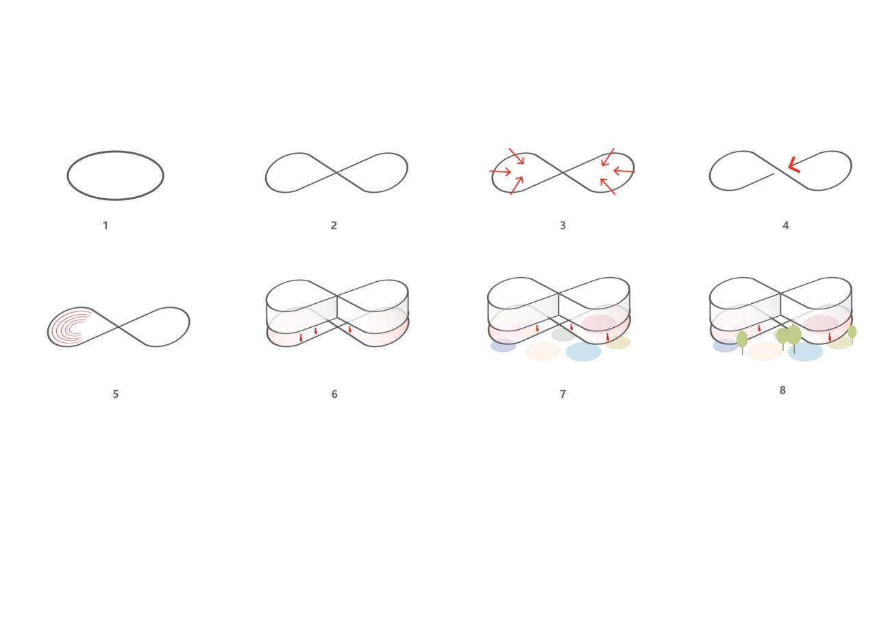 BIM建筑|深圳坪山区日新小学 / 申都设计