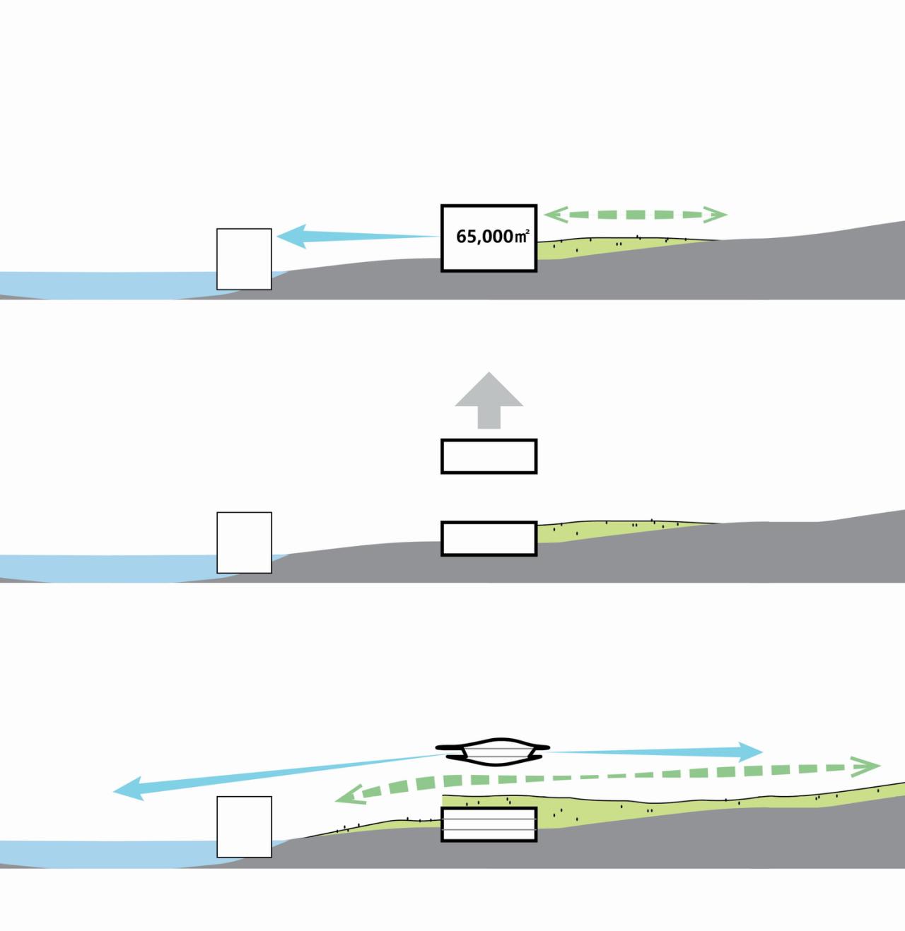 BIM建筑|“龙门吊” | MAD赢得重庆寸滩国际邮轮中心竞赛