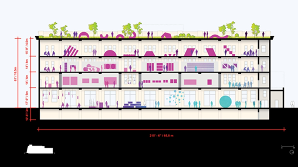 BIM建筑|OMA为蓬皮杜中心设计第一个北美前哨基地