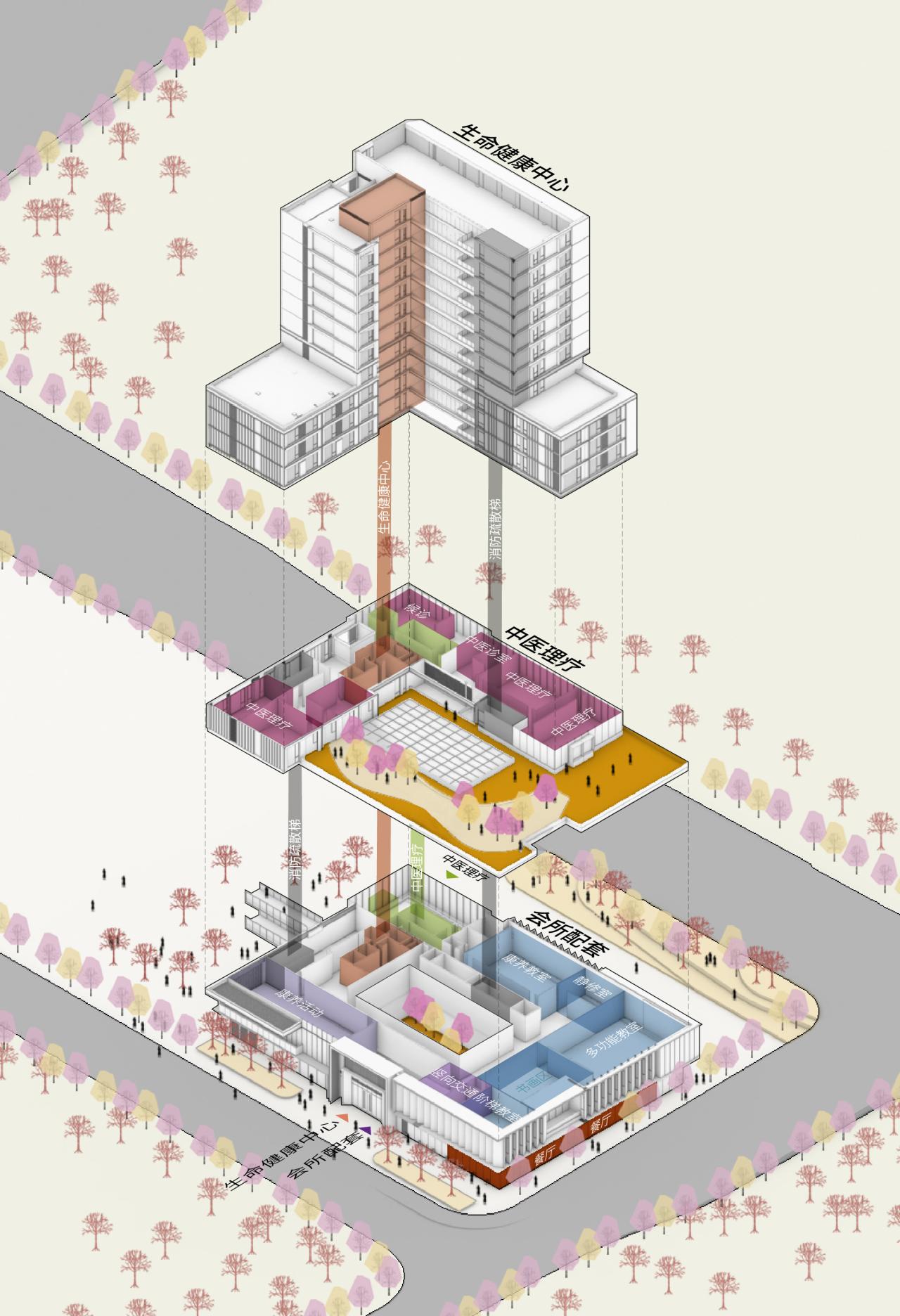 BIM建筑|混合的真实：城市型康养综合体的创新实践 / 栖城设计