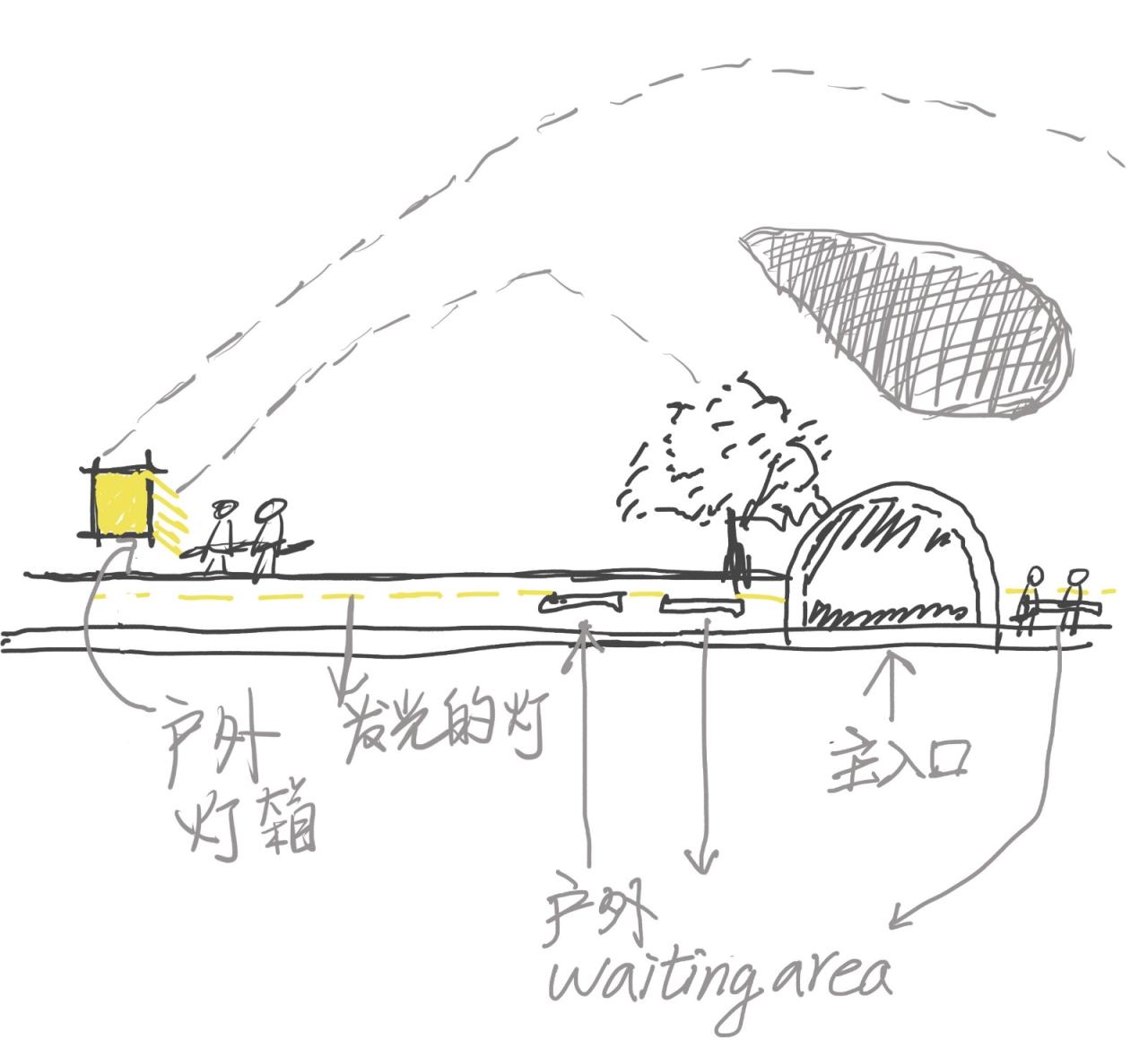 BIM建筑|Caver-防空洞里的酒吧 / itD studio