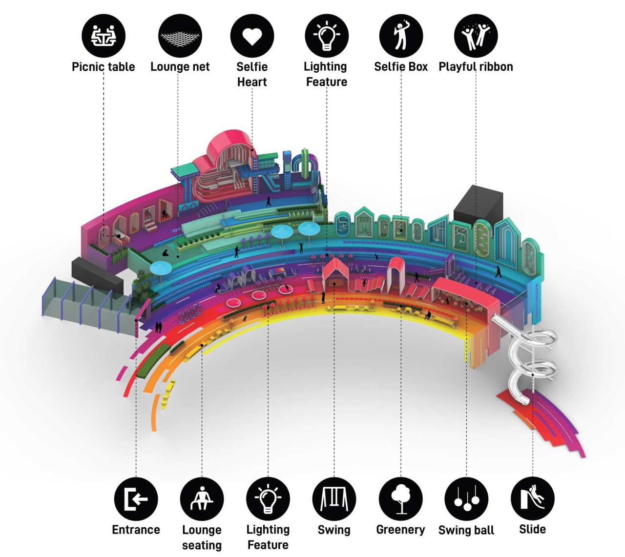 BIM建筑|屋顶公共空间改造：彩虹之上 / 佰筑建筑设计咨询（上海）有限公司