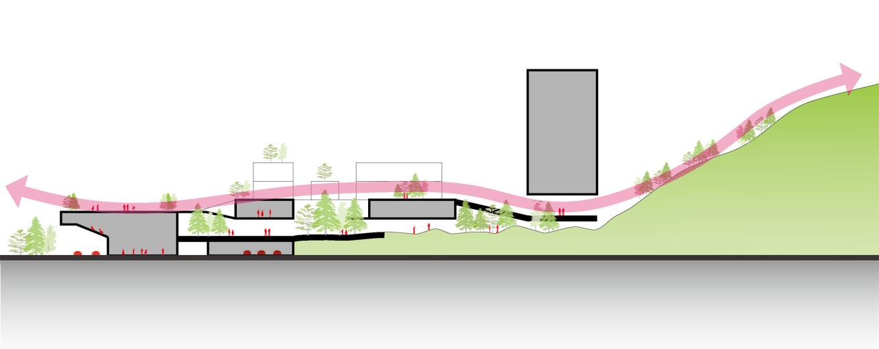 BIM建筑|山间学堂：深圳市第三十三高级中学（中标候选方案） / 上海华都建筑规划设计有限公司