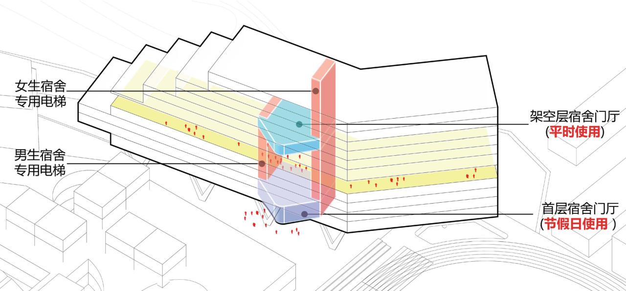 BIM建筑|山间学堂：深圳市第三十三高级中学（中标候选方案） / 上海华都建筑规划设计有限公司