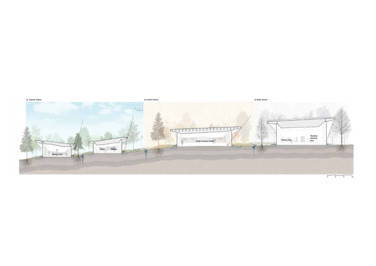 BIM建筑|树建筑：JST 哈里斯堡生产工程中心 / 芦泽龙一事务所 & Arcari + Iovino Architects