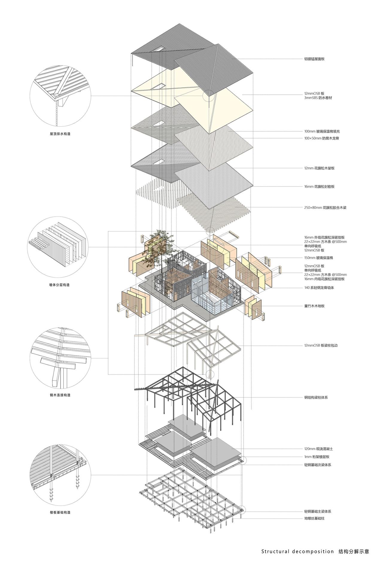 BIM建筑|富阳·阳陂湖湿地接待中心 / 尌林建筑设计事务所