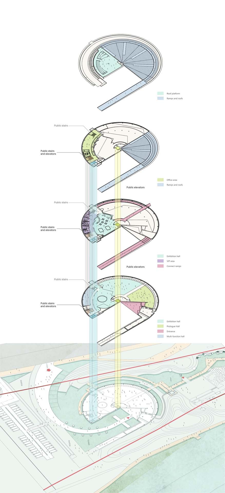 BIM建筑|济宁运河文化艺术中心 / 筑境设计