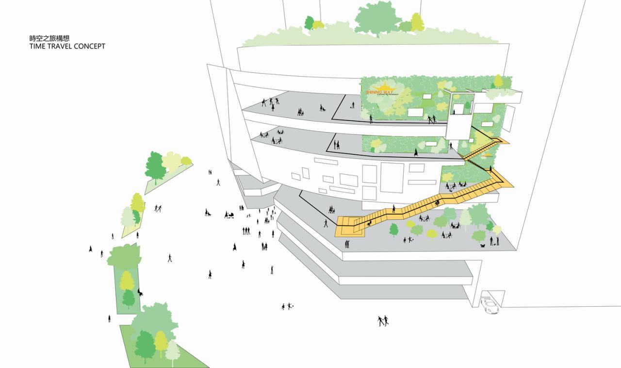 BIM建筑|亚泰新动力 —— 钻界 / 乾正设计