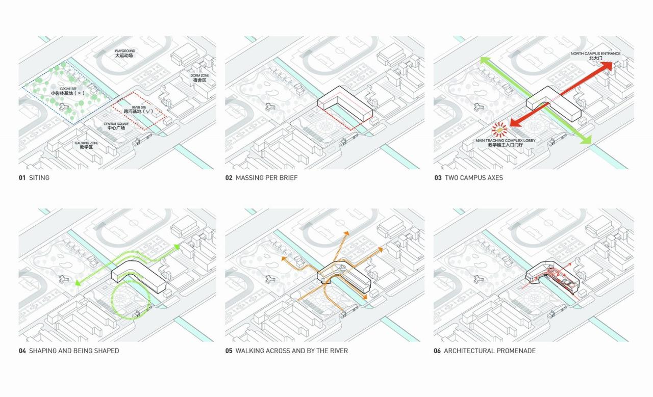 BIM建筑|桥上教学楼 - 盐城外国语学校创新中心 / 普泛建筑