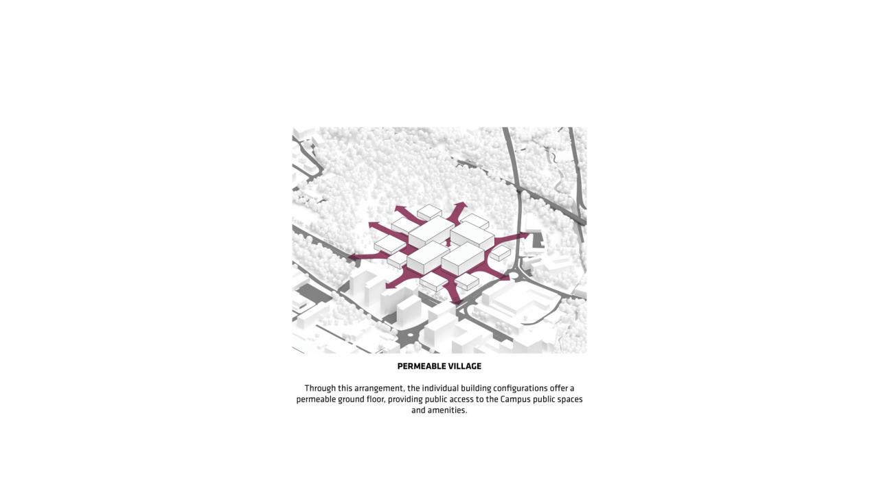 BIM建筑|都市村庄：欧洲人工智能和网络安全中心 / BIG