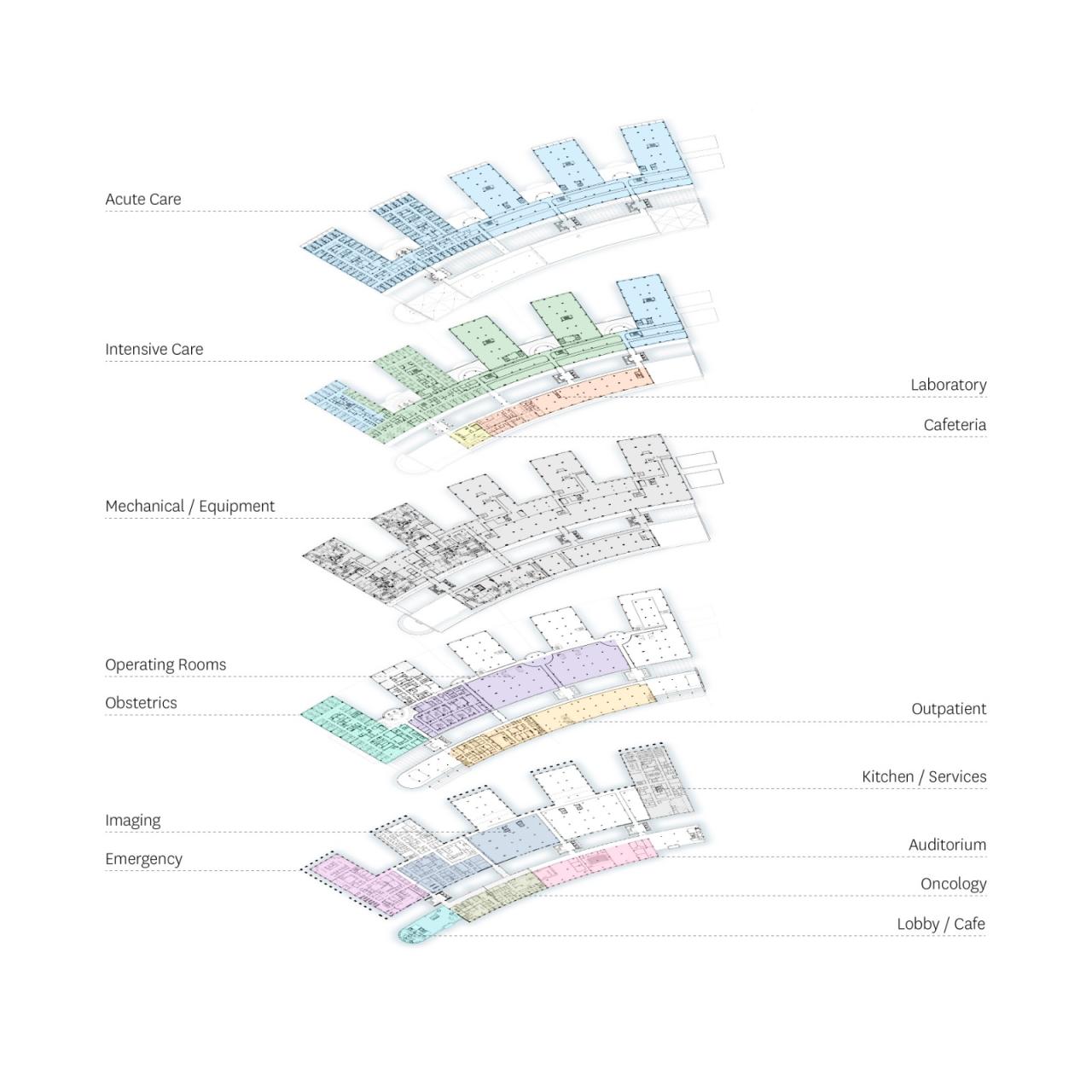 BIM建筑|花园式康复医院 / 萨夫迪建筑事务所