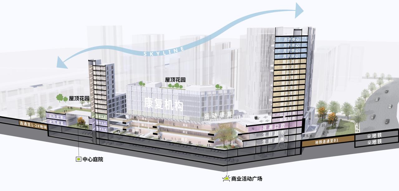 BIM建筑|混合的真实：城市型康养综合体的创新实践 / 栖城设计