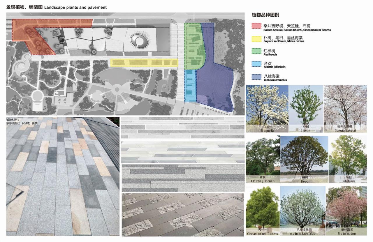 BIM建筑|古蜀玉璋：三星堆博物馆新馆方案设计 / 北京市建筑设计研究院有限公司