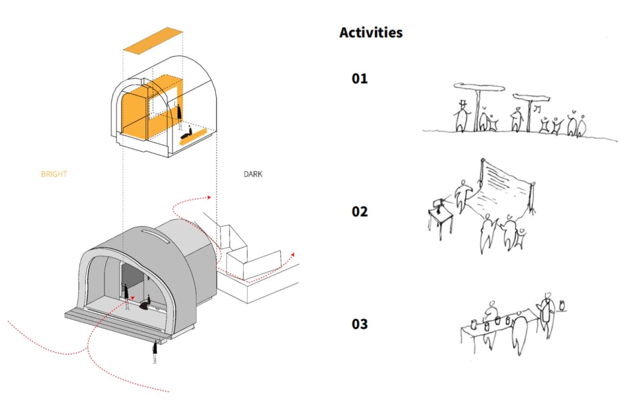 BIM建筑|Caver-防空洞里的酒吧 / itD studio