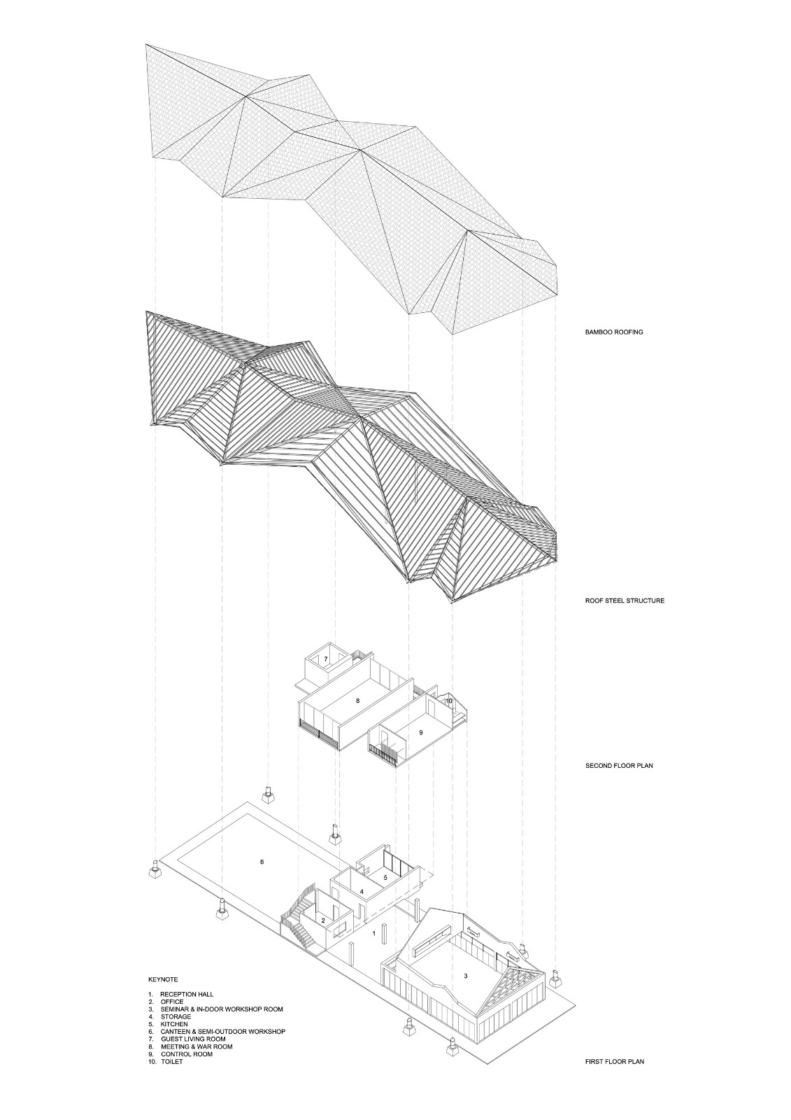 BIM建筑|PANNAR可持续经济与农业学习中心 / Vin Varavarn 建筑事务所