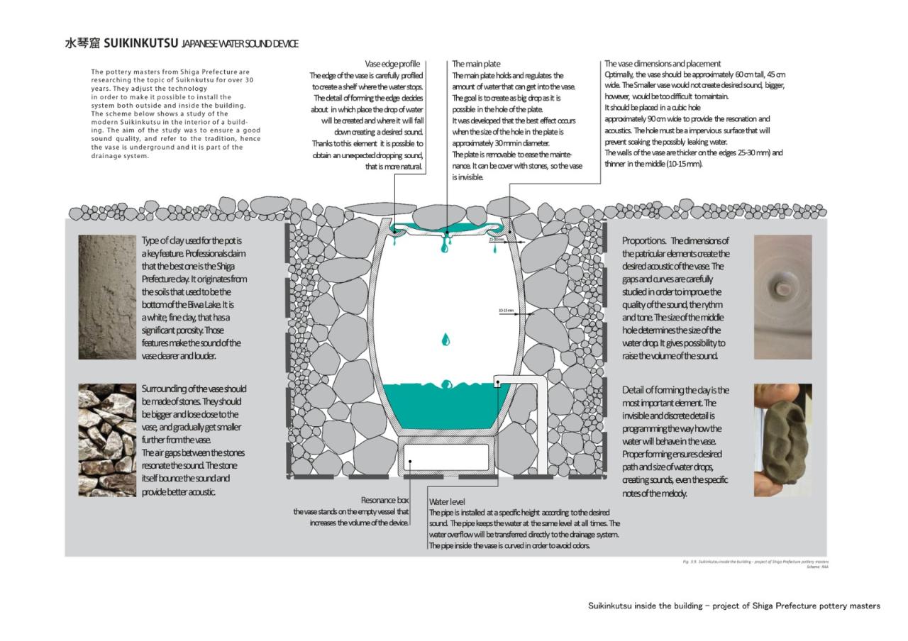 BIM建筑|树建筑：JST 哈里斯堡生产工程中心 / 芦泽龙一事务所 & Arcari + Iovino Architects