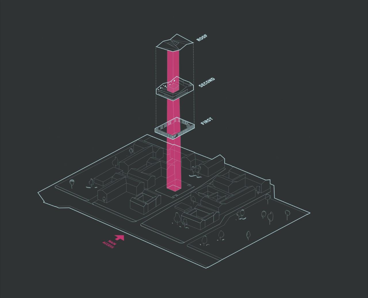 BIM建筑|邛崃美术馆 / 相对建筑