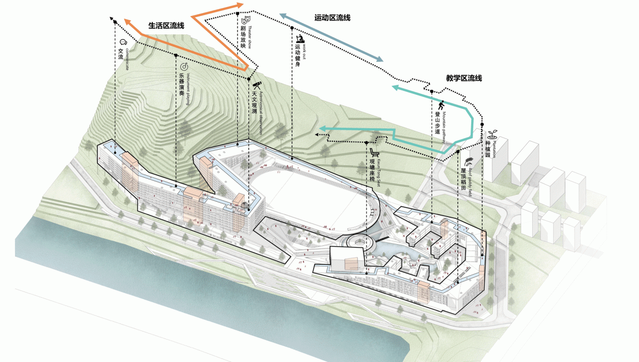 BIM建筑|“塘畔隐园”—深圳市第二十八高级中学建筑方案设计 / 一境建筑设计