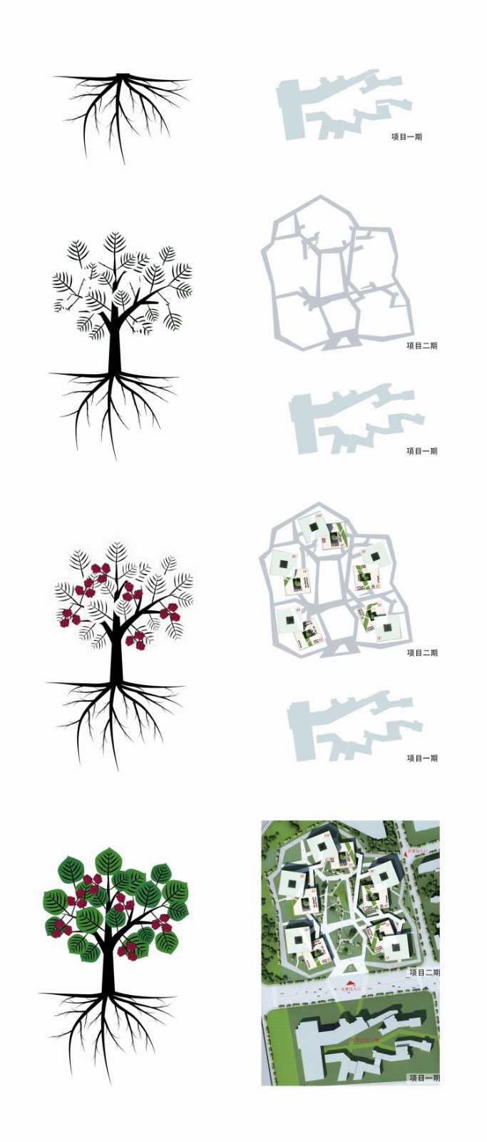 BIM建筑|阿里巴巴杭州软件生产基地二期 / 浙江省建筑设计研究院