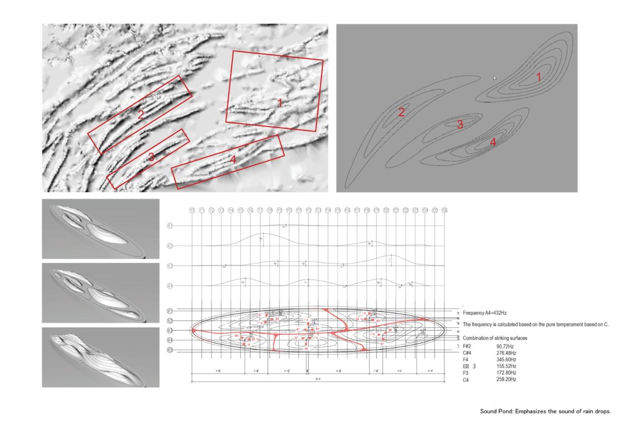 BIM建筑|树建筑：JST 哈里斯堡生产工程中心 / 芦泽龙一事务所 & Arcari + Iovino Architects