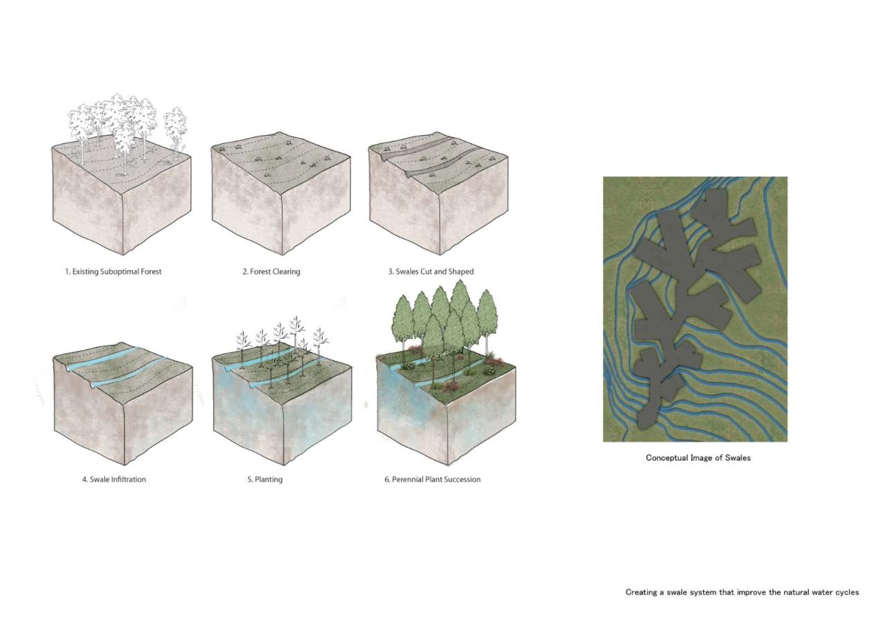 BIM建筑|树建筑：JST 哈里斯堡生产工程中心 / 芦泽龙一事务所 & Arcari + Iovino Architects