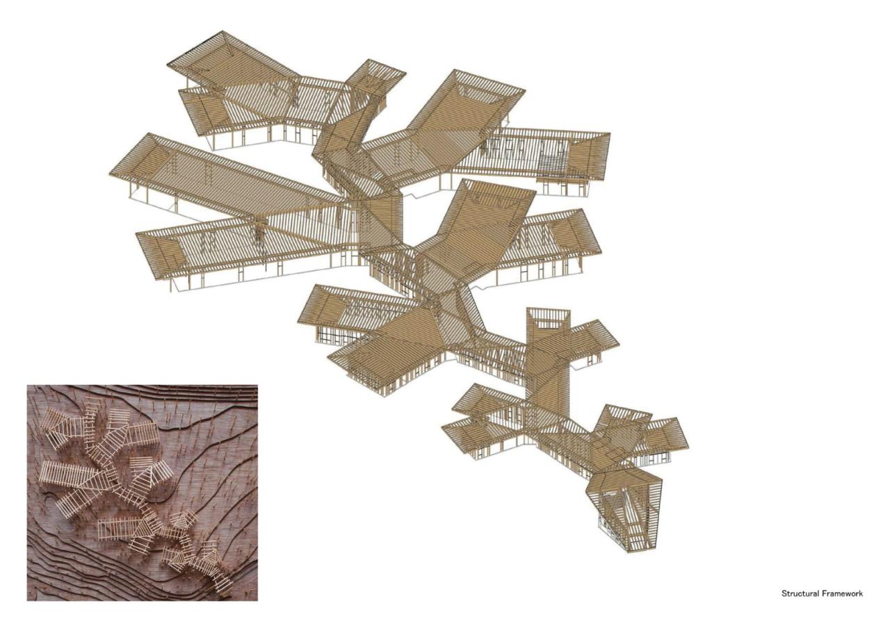 BIM建筑|树建筑：JST 哈里斯堡生产工程中心 / 芦泽龙一事务所 & Arcari + Iovino Architects