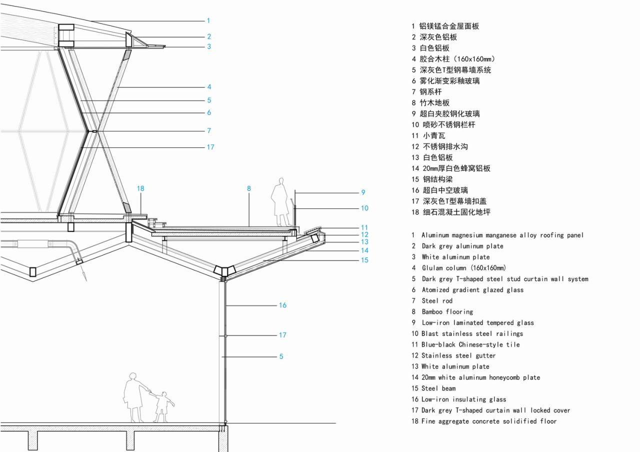 BIM建筑|市集美术馆——西塘东区一号楼的叠合形制 / 山水秀建筑事务所