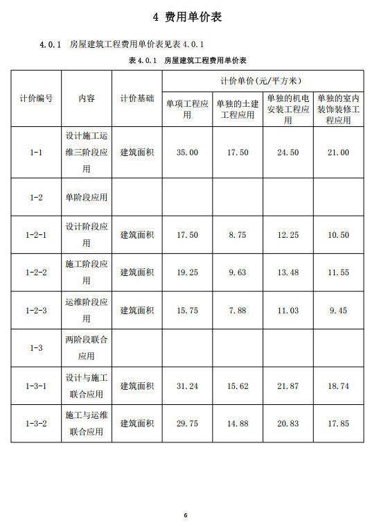 装配式政策|重庆市建筑业协会正式公布《重庆市房屋建筑与市政工程建筑信息模型（BIM）技术服务计费指南（试行）》