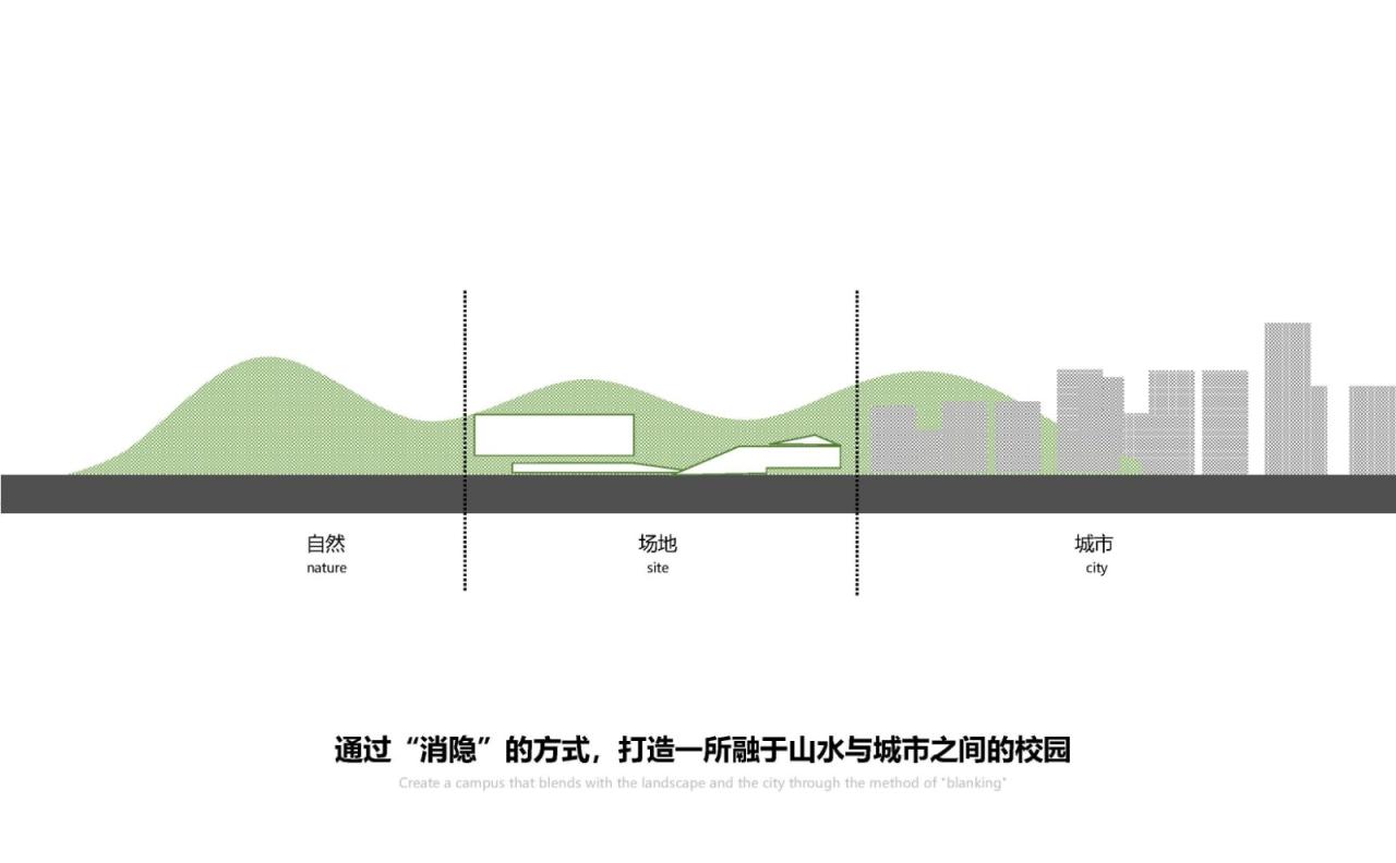 BIM建筑|“塘畔隐园”—深圳市第二十八高级中学建筑方案设计 / 一境建筑设计