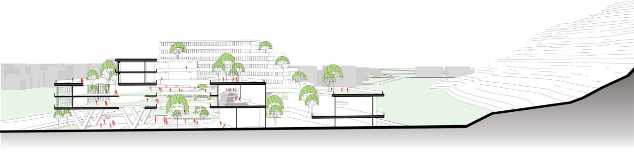 BIM建筑|山间学堂：深圳市第三十三高级中学（中标候选方案） / 上海华都建筑规划设计有限公司